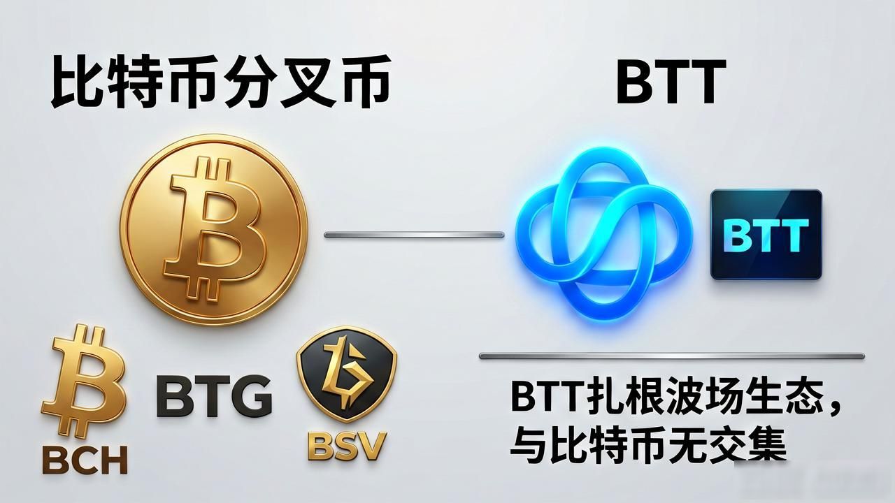 BTT不是比特币分叉币？一文理清真相